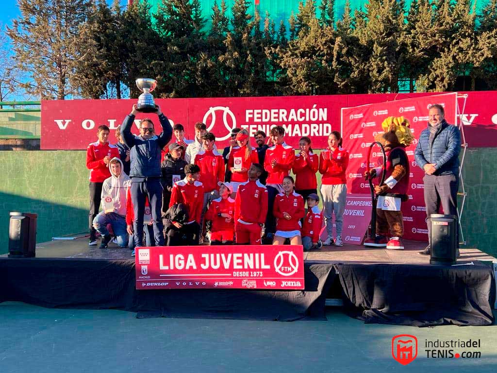 El idilio entre la Universidad Europea y la Liga de Tenis Juvenil. Un artículo de industriadeltenis.com